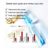 60 Pieces Niacinamide Moisturizing Essence Anti Wrinkle Pore Minimizer Skincare Acne Treatment Anti-Aging Oil-control Face Serum