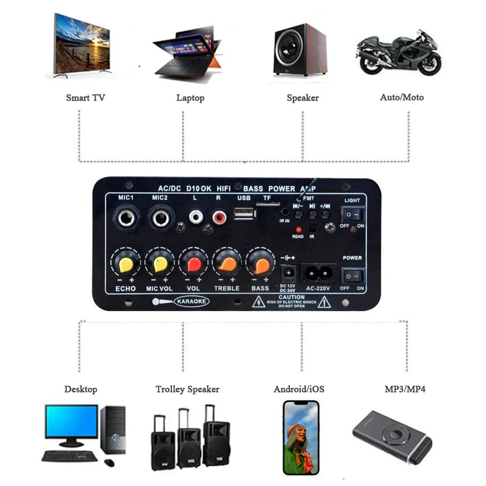 220V 12V Digital Bluetooth Amplifier Board Subwoofer Dual Microphone Karaoke Amp Speaker Home Theater DIY Rechargable Version