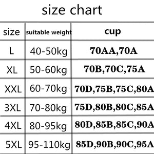 Top Beauty Back Lace Women Bra Underwear Thin Section No Steel Ring Adjustment Gather Large Size Seamless Sling Ladies Bra