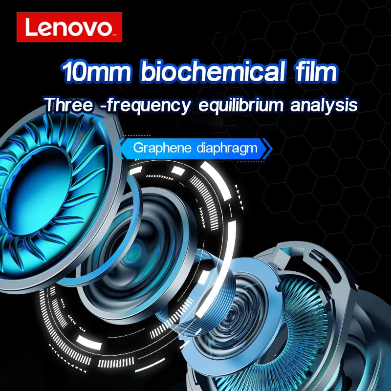 New Lenovo GM2 Pro Bluetooth 5.3 Earphones Sports Headset Wireless Gaming Earbuds Low Latency Dual Mode Music GM2pro Headphones