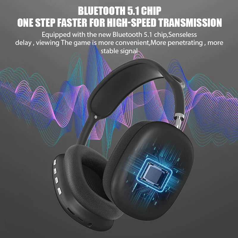 New Wireless Bluetooth Headphones With Mic Noise Cancelling Headsets Stereo Sound Earphones Sports Gaming Earbuds for Xiaomi